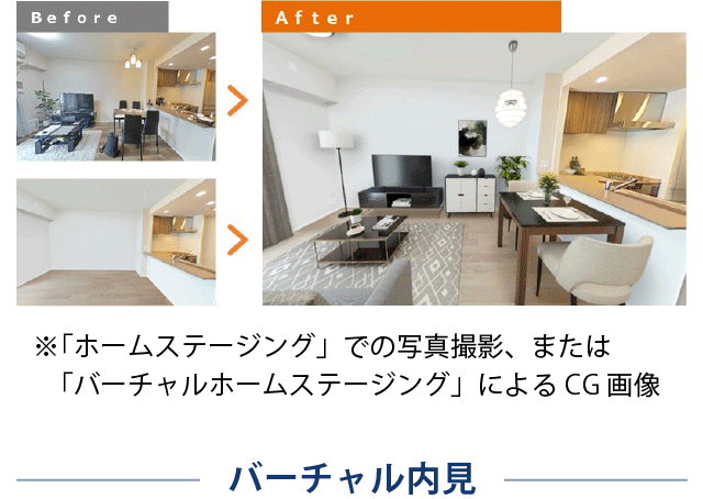 ホームステージングで物件の魅力を最大限に引き出す
